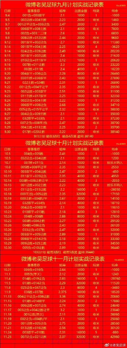 世界杯滚球开户最佳